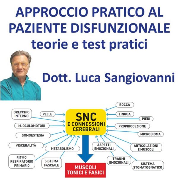 Approccio pratico al paziente disfunzionale teorie e test pratici Luca Sangiovanni sistema nervoso centrale stress adattamento dolore cronico